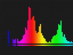 sound wave