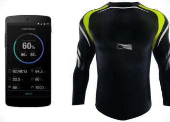 Smart Watch, Fitness Tracker - How Does Smart Devices Improve People's Health