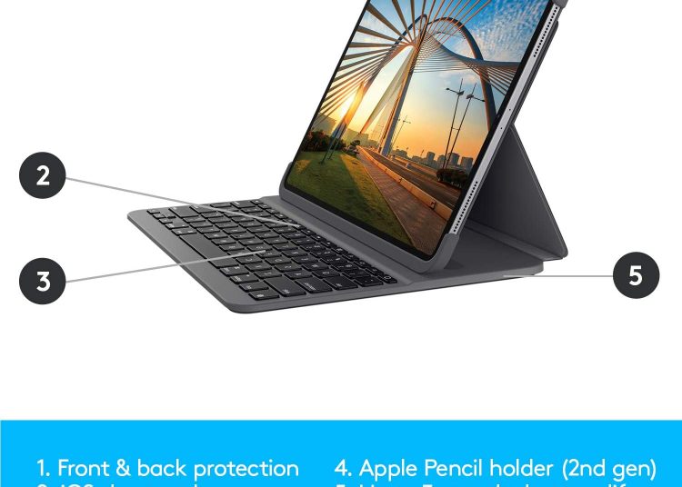 Amazon Epic Daily Deals - Logitech SLIM FOLIO PRO Keyboard Case Saves 33% at $79.99 Now