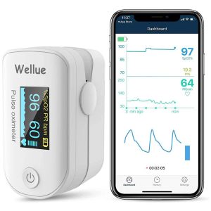 Wellue Pulse Oximeter