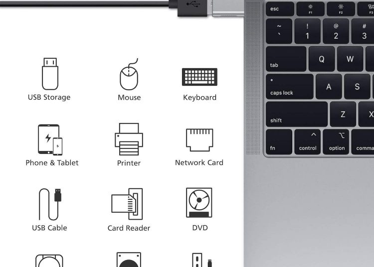 USB C to USB Adapter
