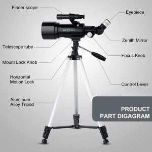 Astronomical Telescope