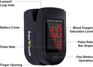 Fingertip Pulse Oximeter