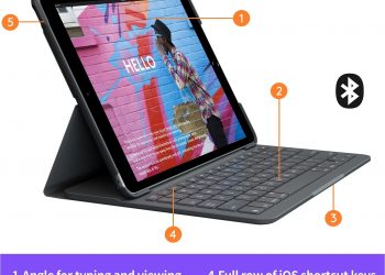 Logitech iPad Keyboard