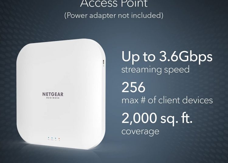 NETGEAR Wireless Access Point
