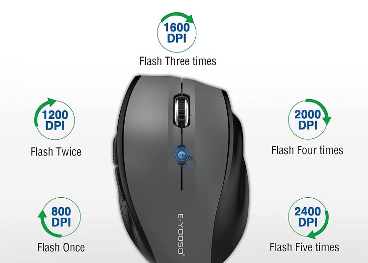 E-YOOSO Wireless Mouse0708