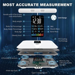 Lepulse Large Display Weight Scale